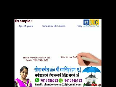 lic plan 915 in hindi/जीवन आनंद 915 | Jeevan Anand 915 /  Launched on 01st February 2020