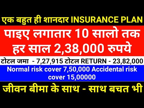 best insurance plan in India 2021 hindi best insurance plan 2021 in hindi best lic plan 2021 hindi