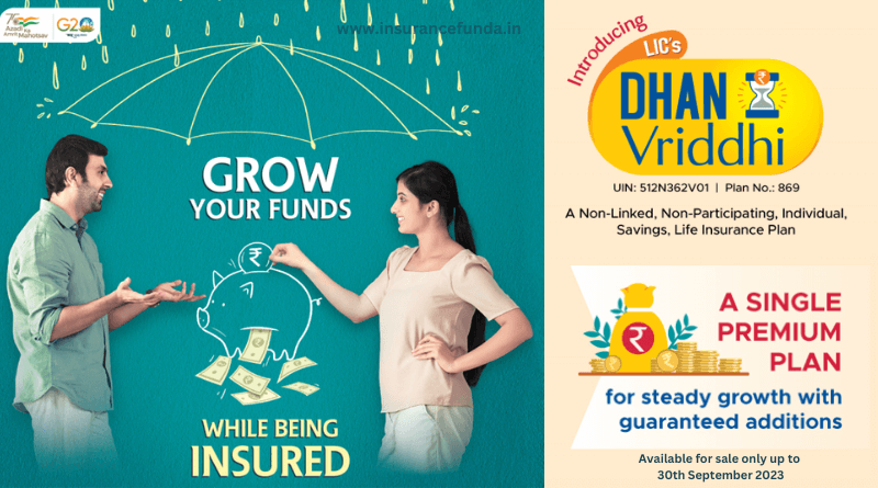 Dhan Vriddhi - Plan 869 All details with analysis